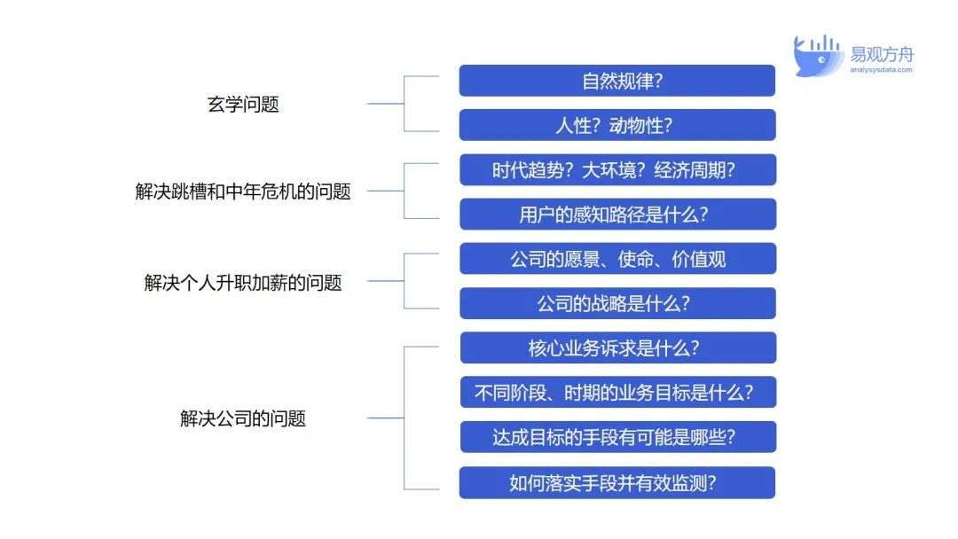 澳门六个赌场经营权公司概述