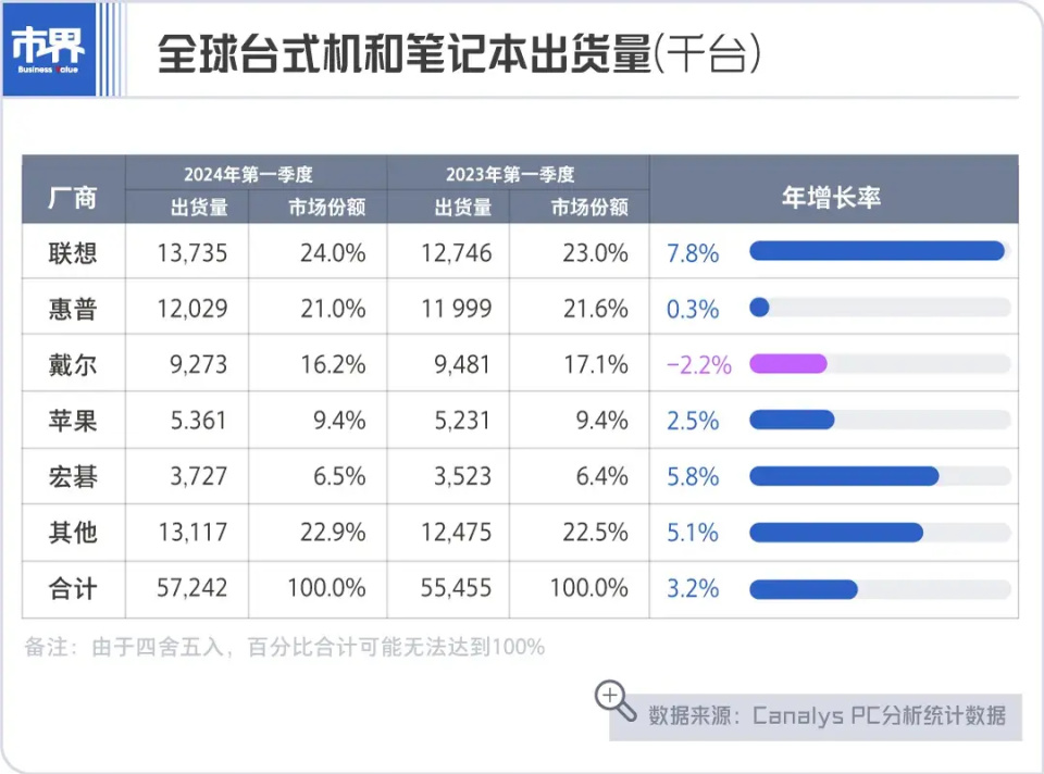 澳门六盒宝典2023年版特色分析