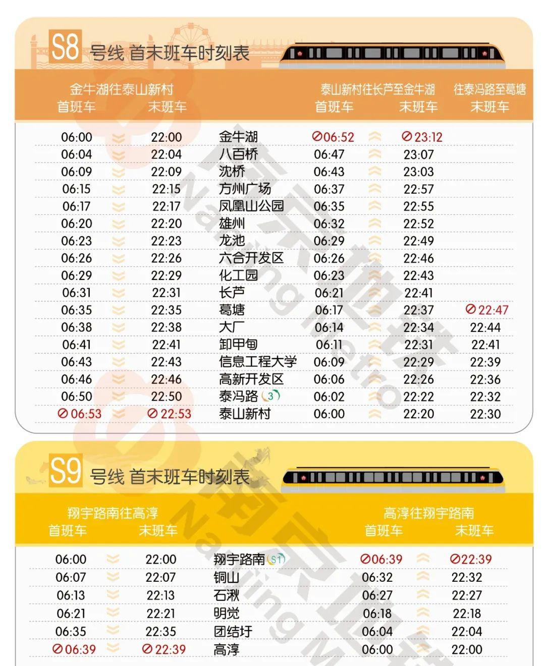 澳门六盒宝典2023年开彩结果图表详解