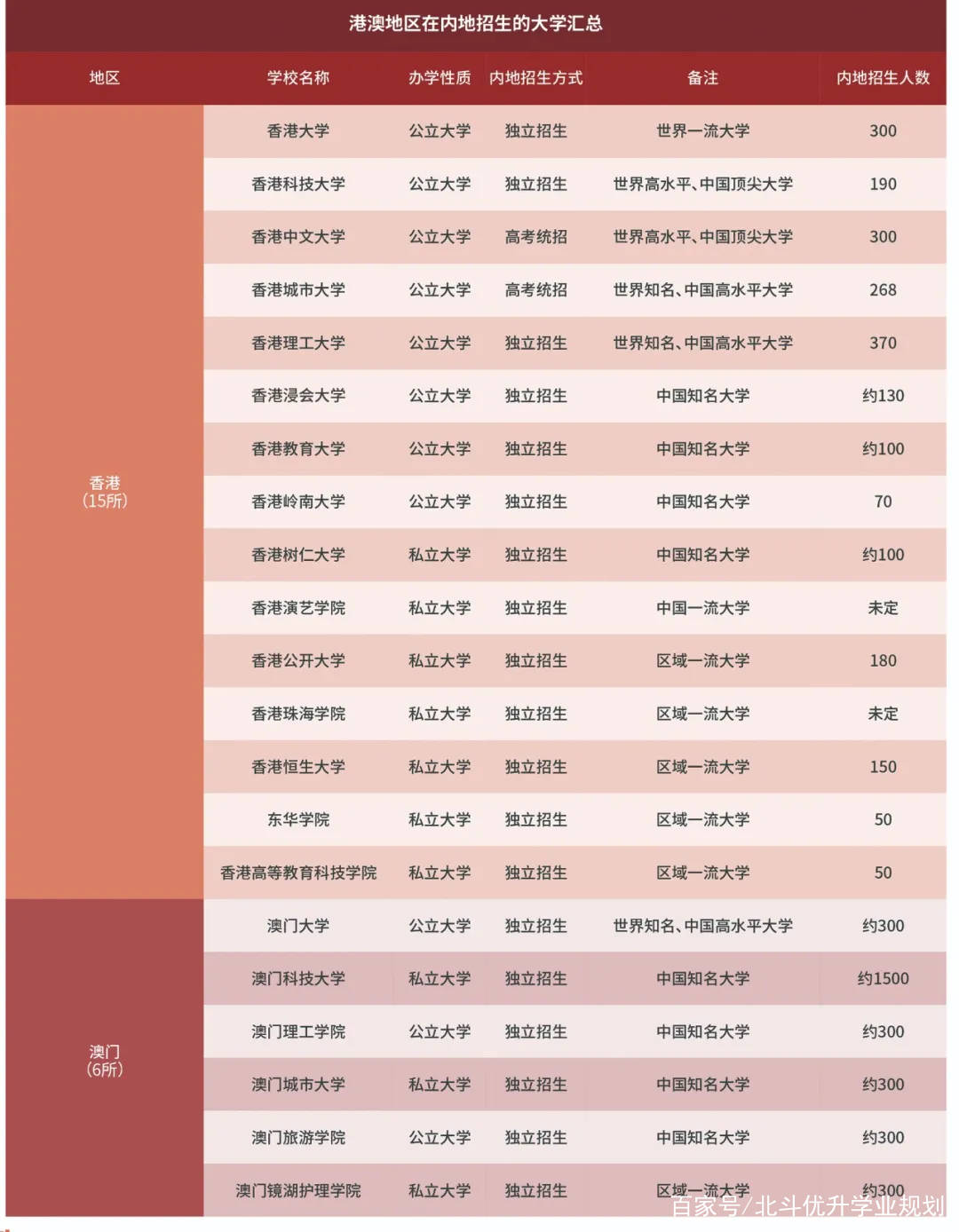 澳门六盒宝典最新预测，探索彩票背后的秘密与未来趋势（XXXX年XX月XX日开彩结果预测）