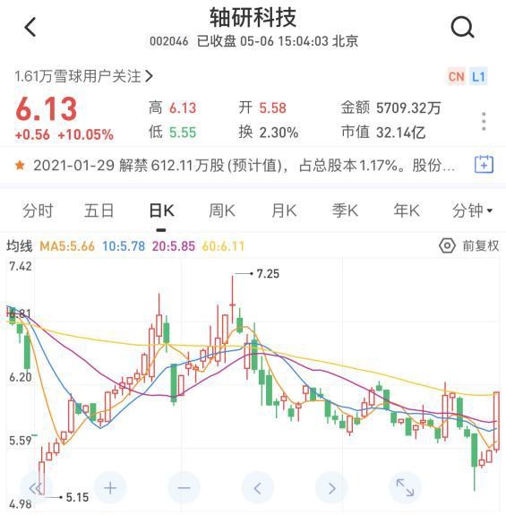 澳门六哥事件最新消息新闻，揭秘事件进展与公众关注焦点