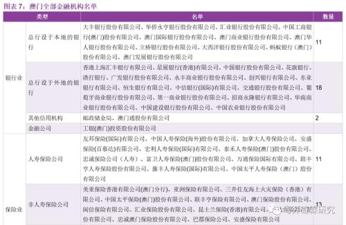 澳门六叔的信誉与服务品质探究