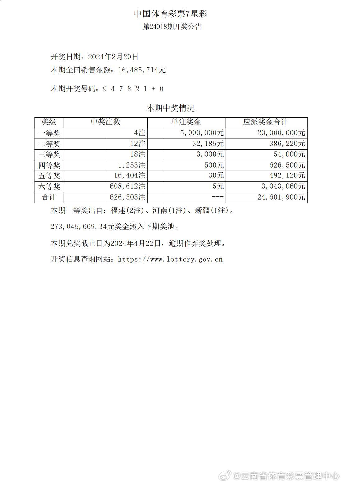 澳门六爷第286期开奖结果查询表及分析