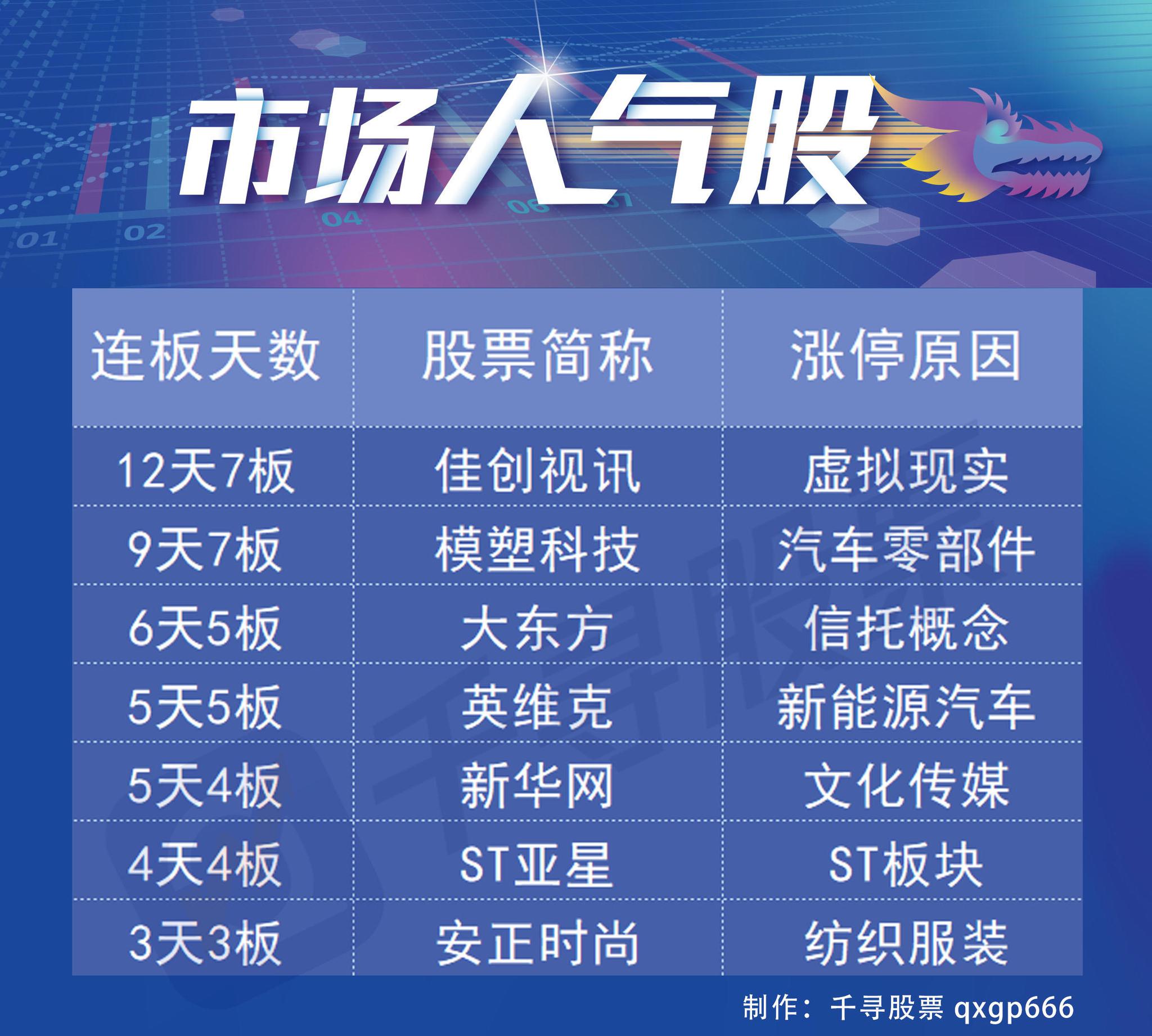 澳门六爷分析师简介—百度百科