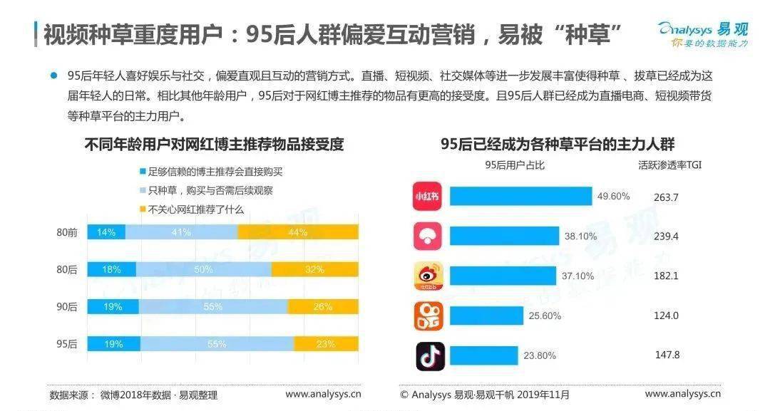 澳门六爷分析师视频播放，深度解读市场趋势的专业洞察