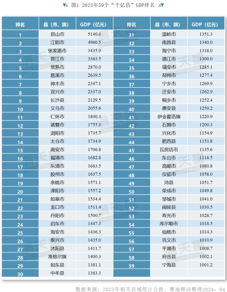 澳门六个菜开奖结果及2023年开奖记录详解
