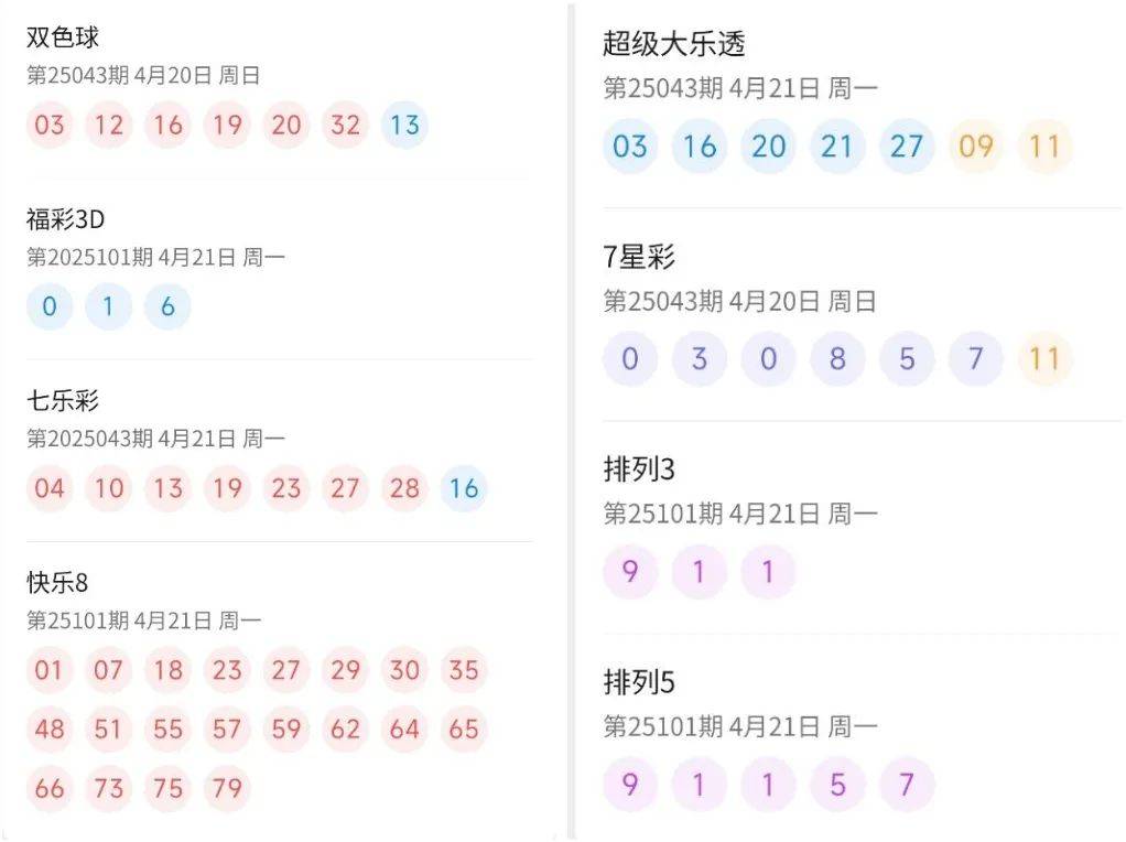 澳门六个菜开奖结果查询表—探索澳门的彩票魅力