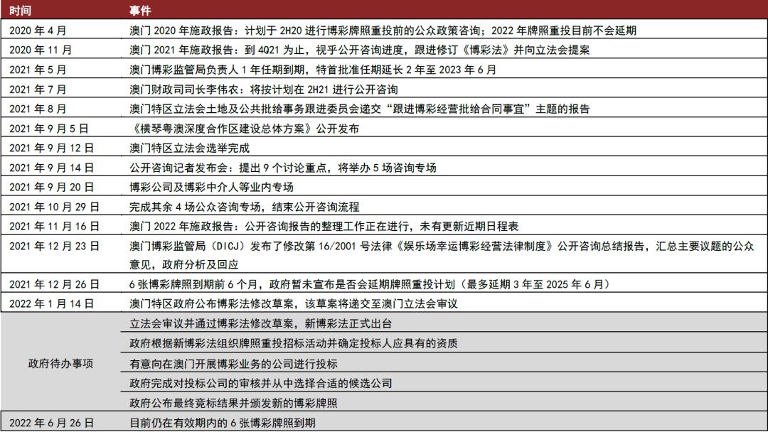 澳门六个牌照的价格及其相关因素探讨