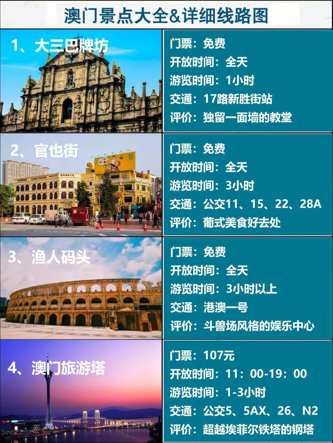 澳门六大景点探秘
