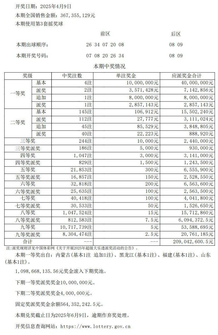 澳门六玄网坛141期开奖规则详解