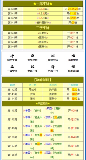 澳门六玄网坛大全列表最新版官方