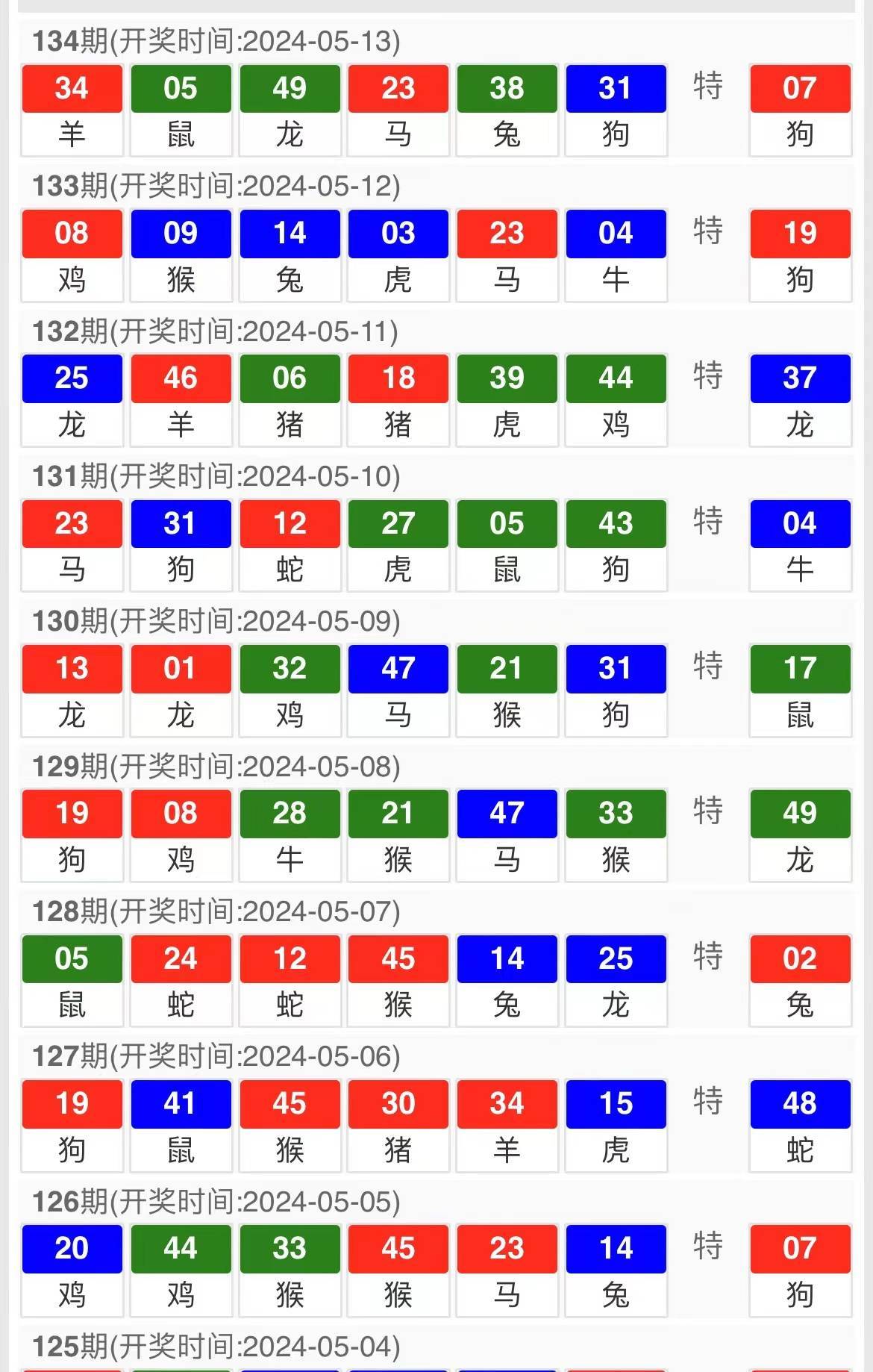 澳门六玄网坛论成语平特视频最新消息今天