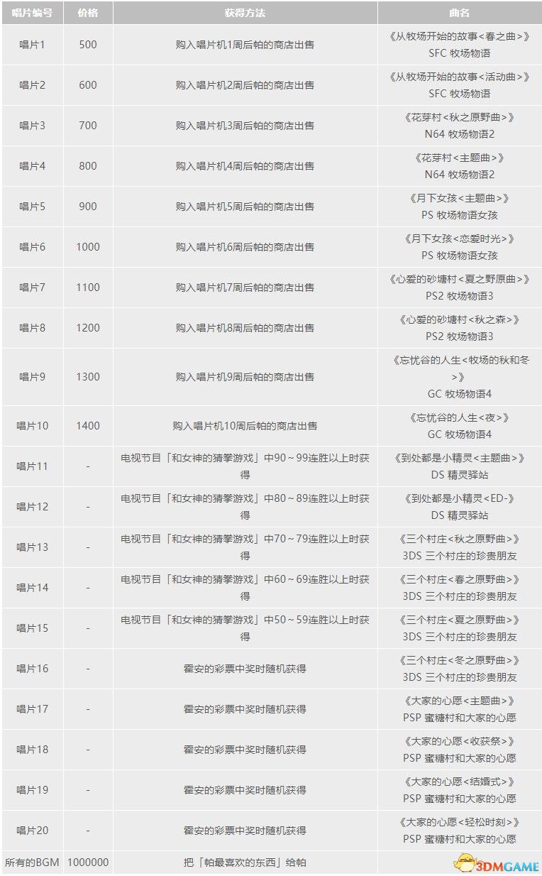 澳门六码彩票购买指南，探索购买渠道与策略