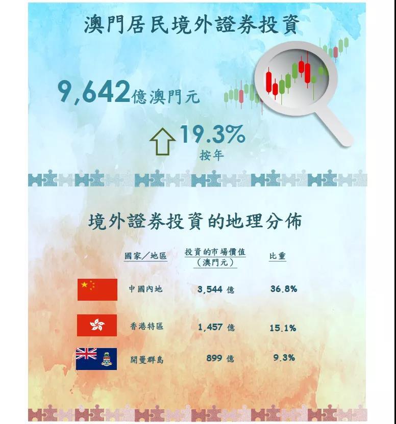 澳门六张牌照的最佳持有者探究
