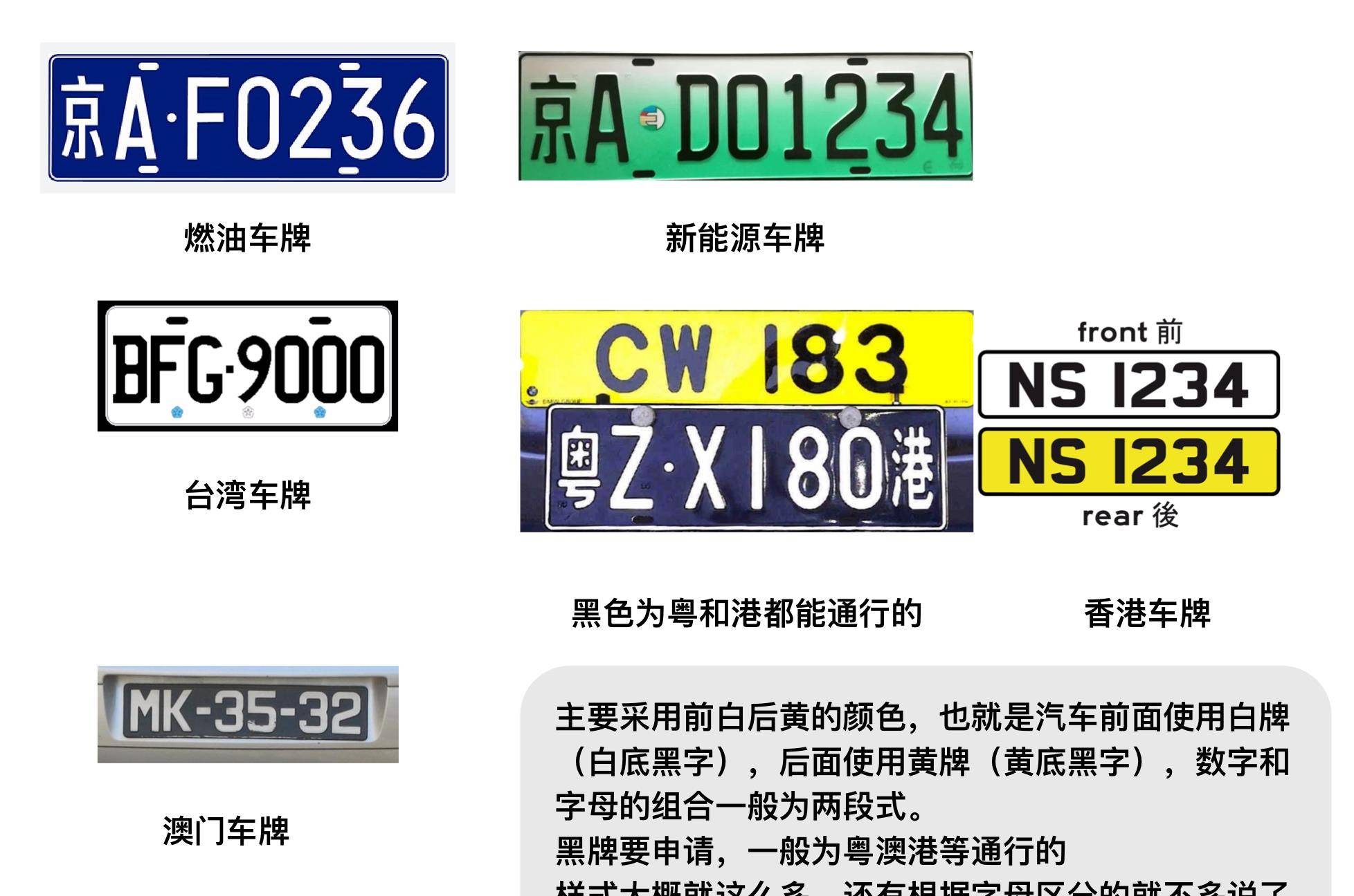 澳门六张牌照归属地查询详解