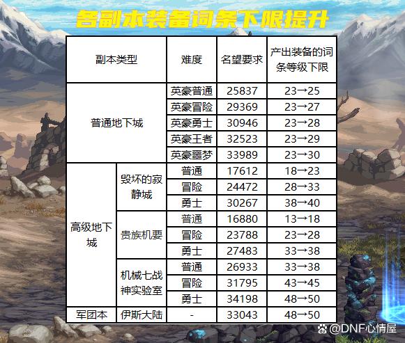 澳门六玄网论坛最新版本更新内容解析，顶级更新的深度探讨