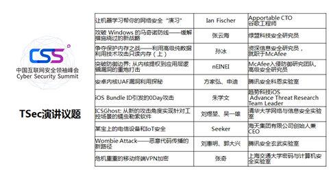 澳门六玄网传真论坛，探索与解析网址之谜