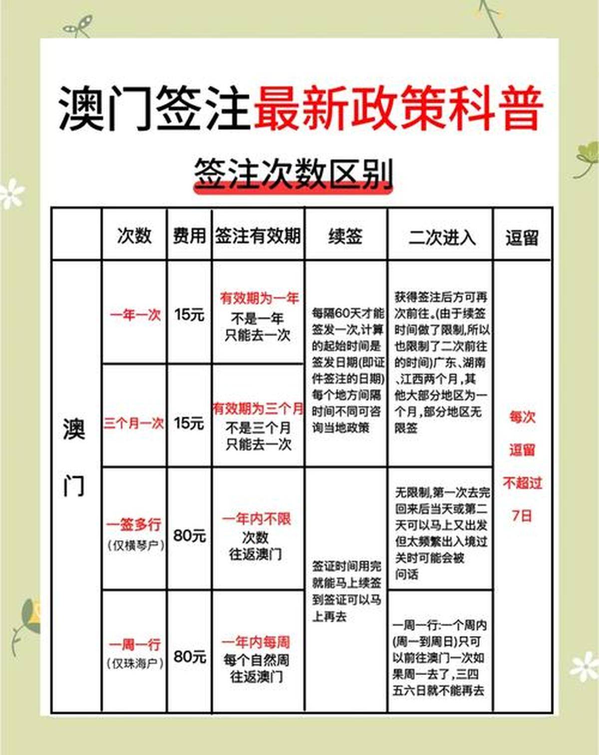 澳门六玄论坛论坛网址解析