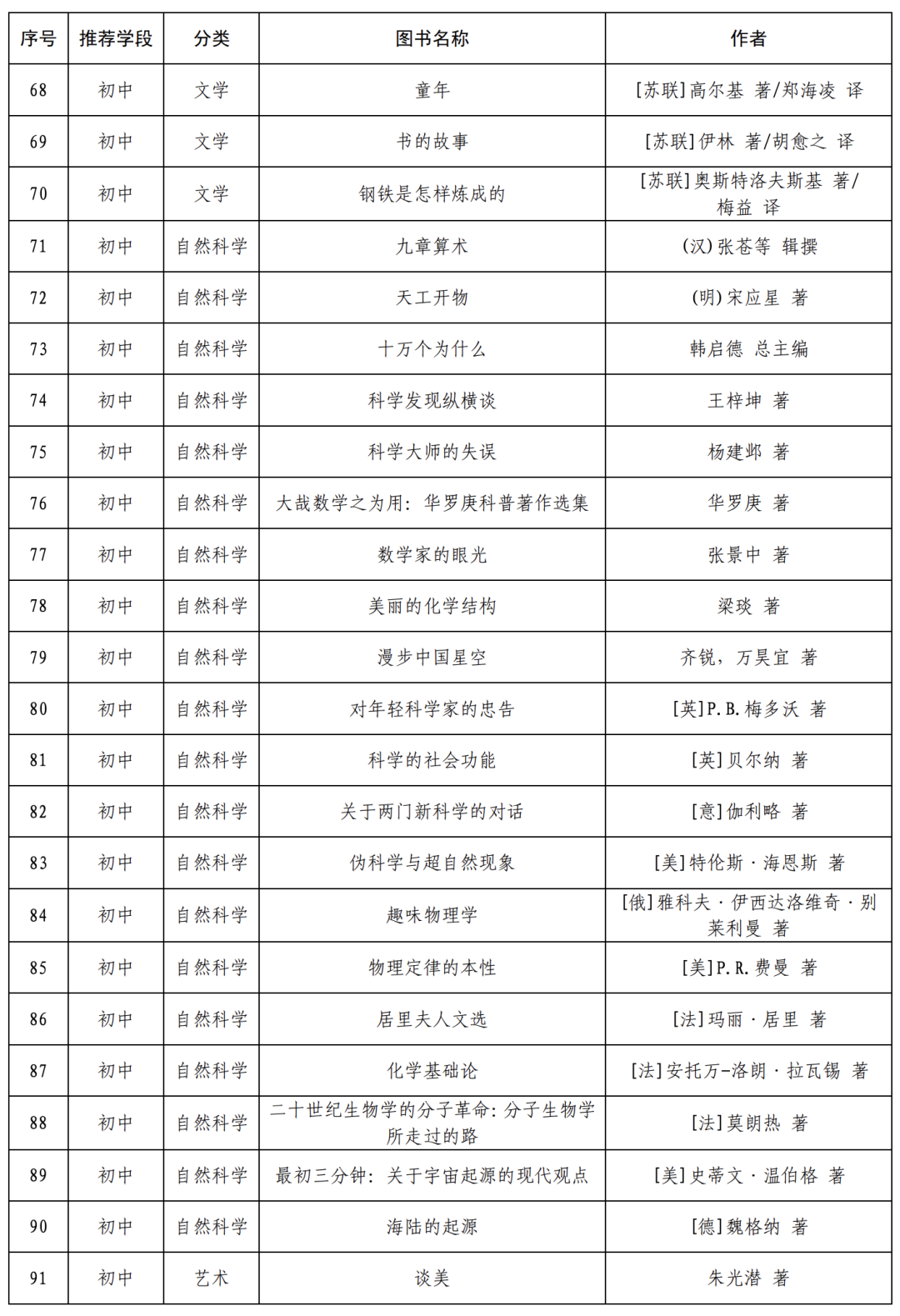 澳门六合社区的小学和初中教育概述