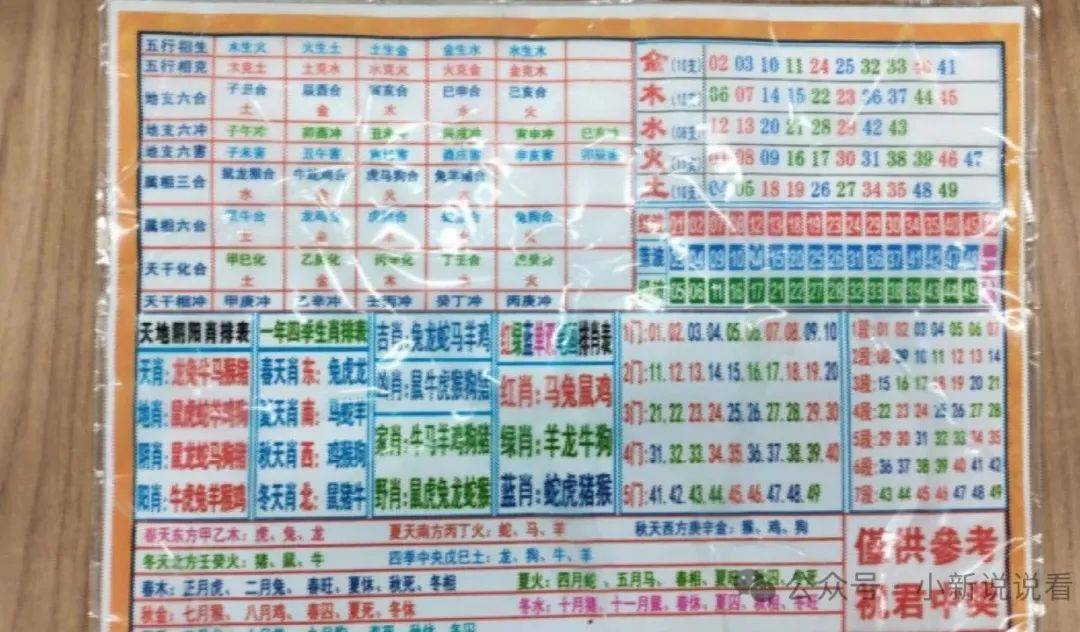澳门六六顺内部资料的组成部分
