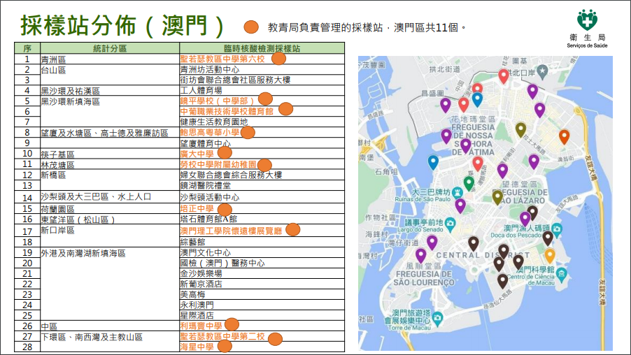 澳门六网站资料查询表最新使用指南