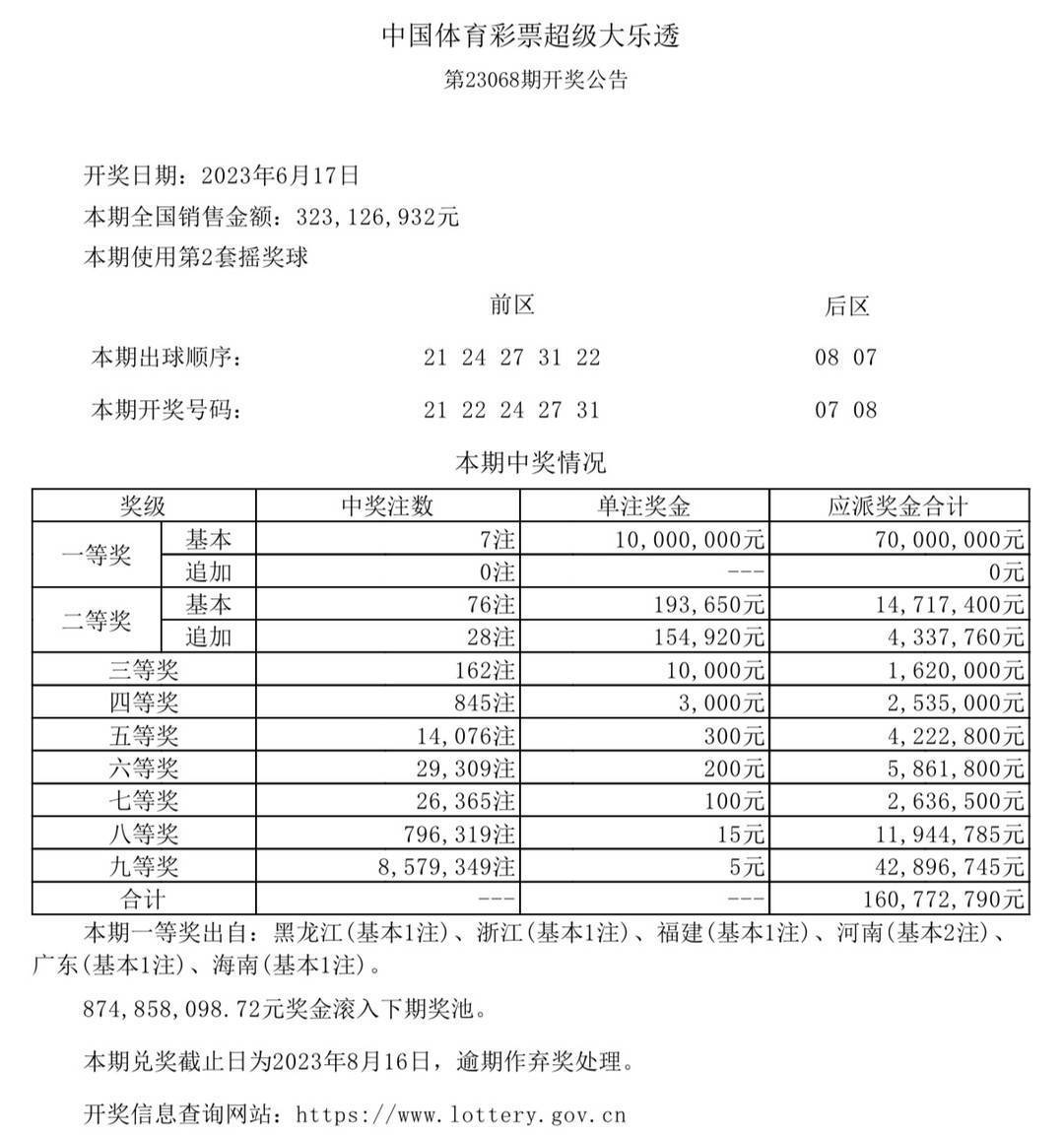 澳门六网开奖结果今天直播回放，揭秘彩票背后的故事