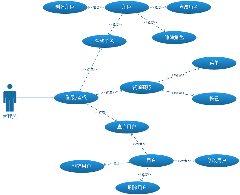 澳门六下彩的起源与发展历程