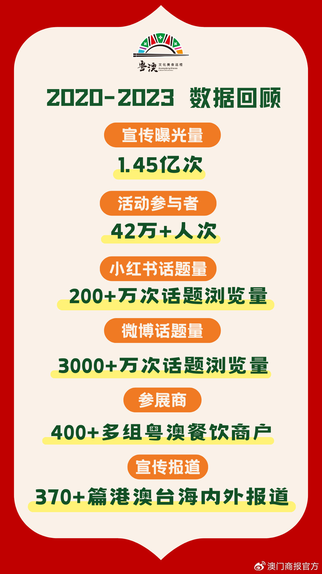 澳门六下彩开业时间揭秘，期待与机遇并存的一刻